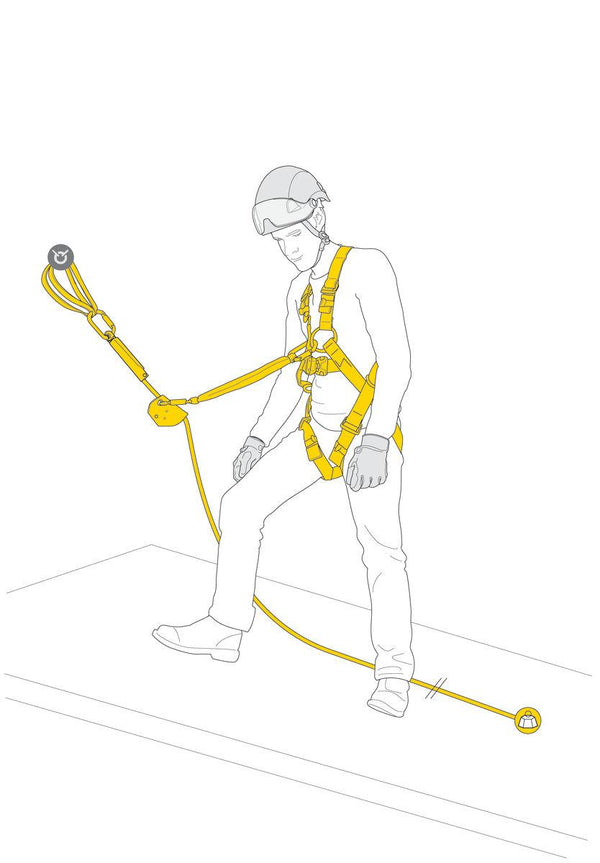 Kit anticaídas Petzl ASAP FALL ARREST KIT K093AB