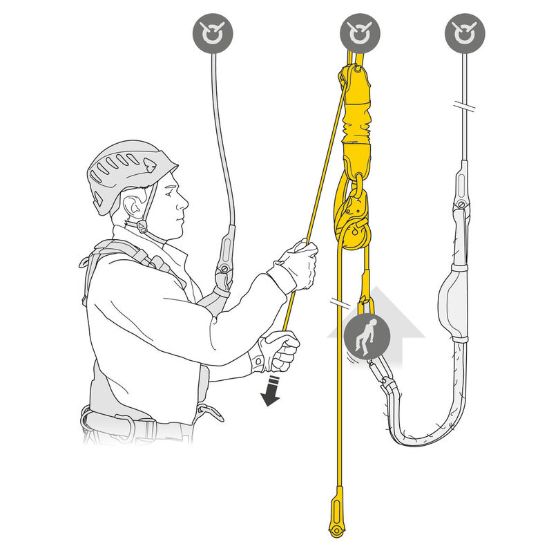 JAG RESCUE KIT Petzl K090AA01; código K090AA00