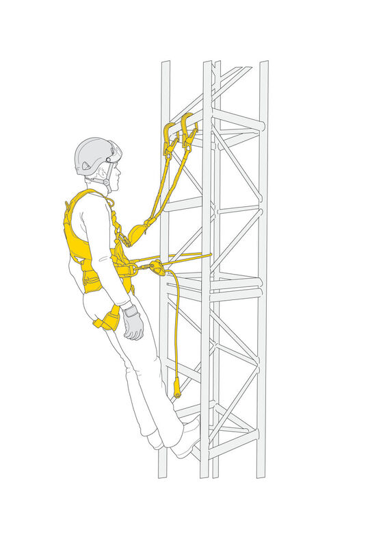 Ilustración oficial de uso del kit Petzl K096AB; persona, casco y estructura no incluidos
