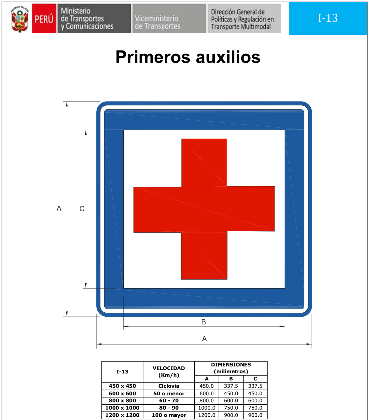 Señal de tránsito Primeros auxilios — I-13 — dibujo técnico del manual MTC