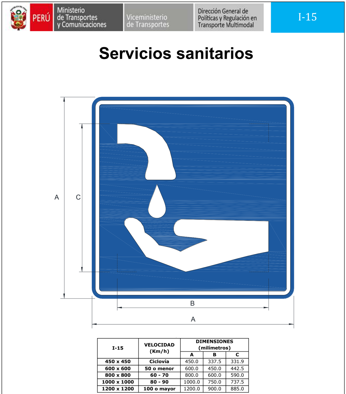 Señal de tránsito Servicios sanitarios — I-15 — dibujo técnico del manual MTC