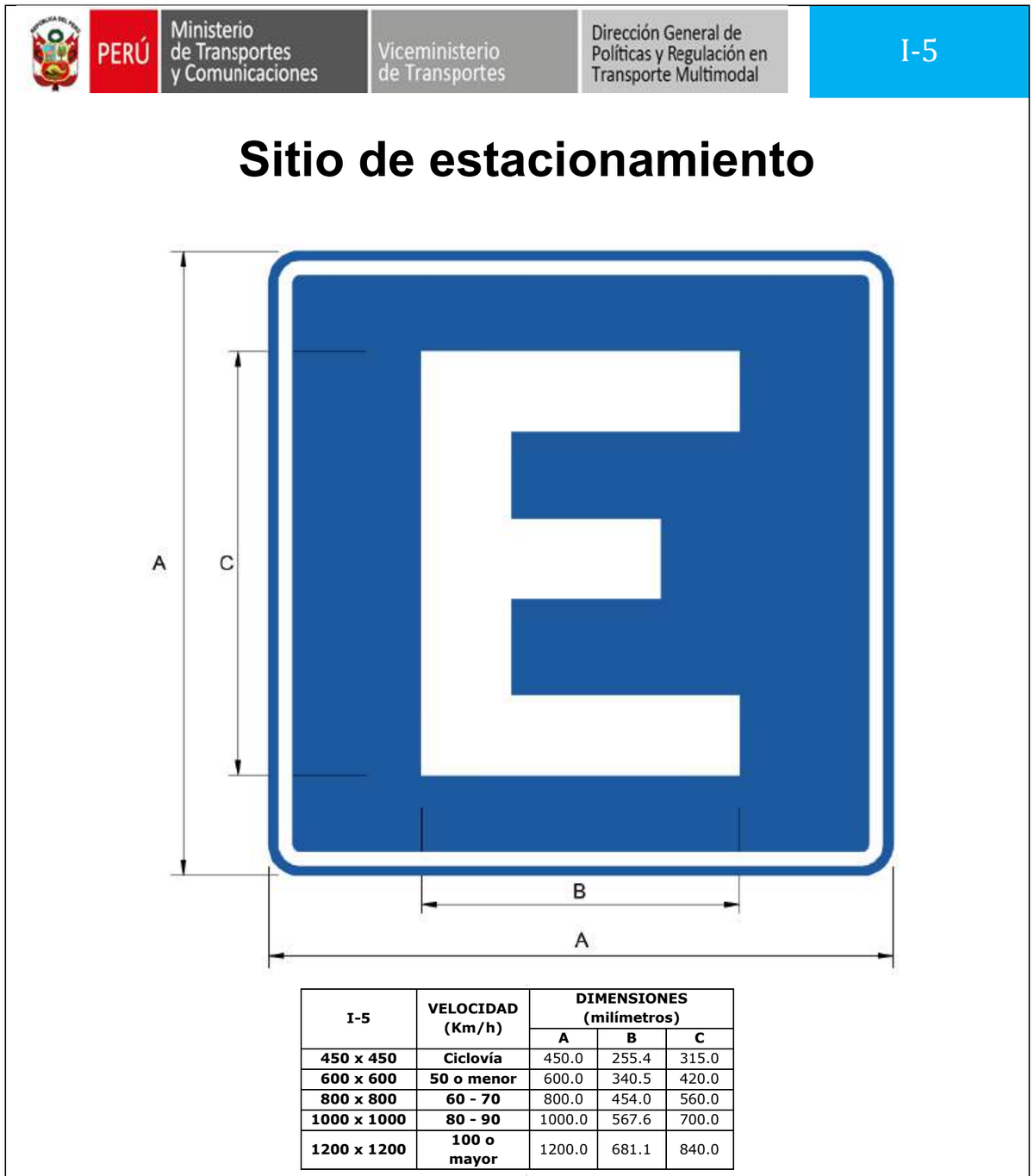Señal de tránsito Sitio de estacionamiento — I-5 — dibujo técnico del manual MTC
