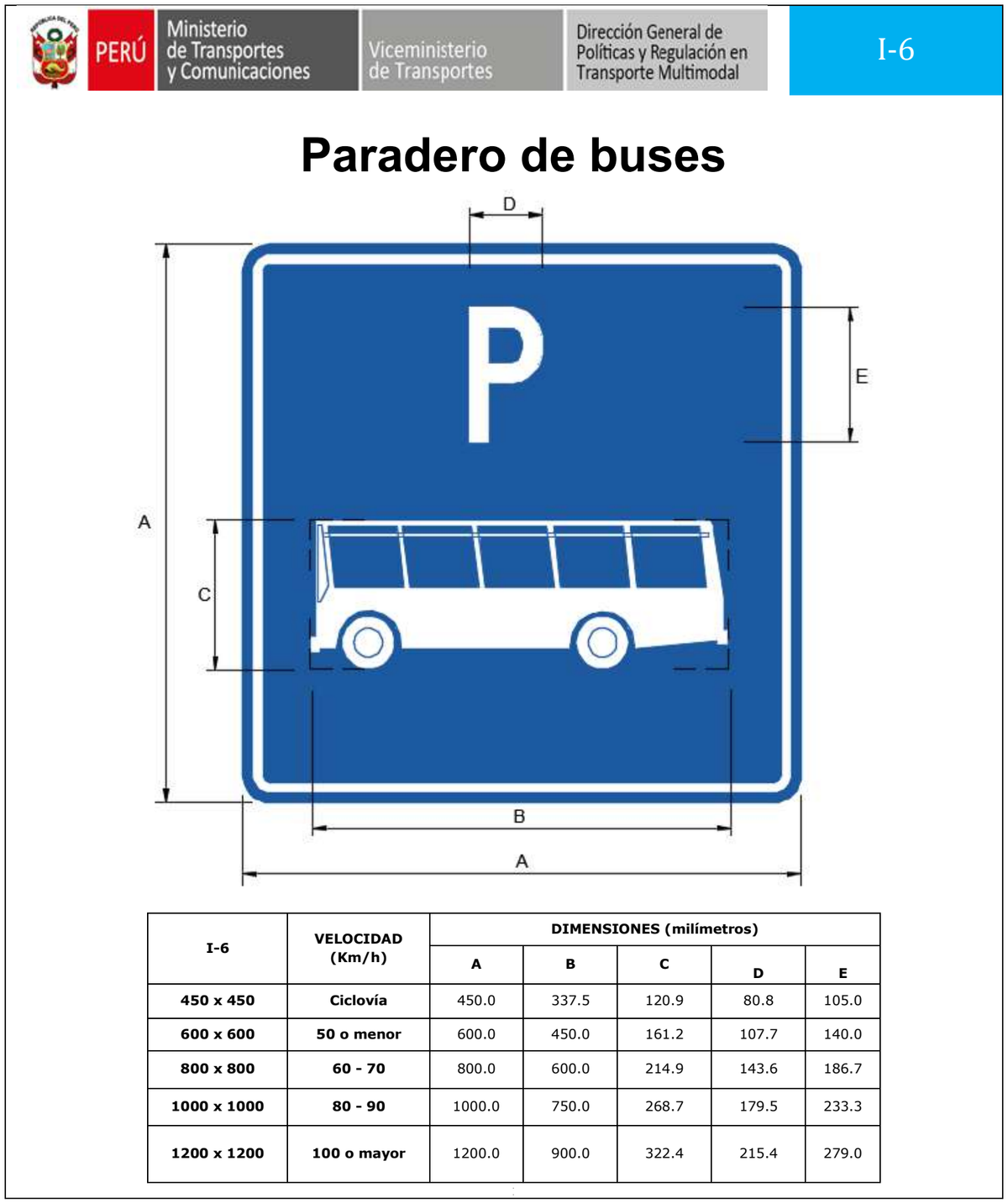 Señal de tránsito Paradero de buses — I-6 — dibujo técnico del manual MTC