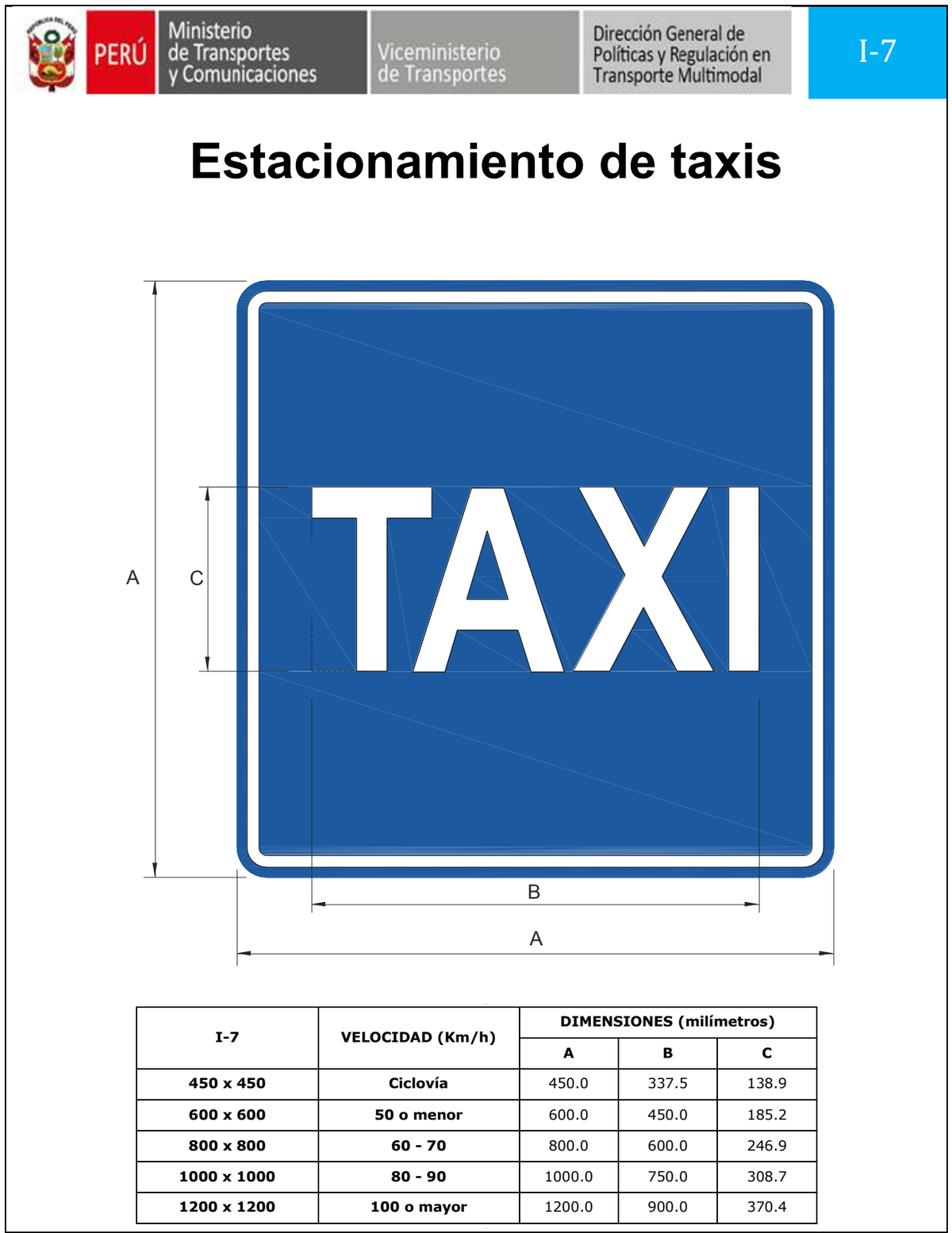 Señal de tránsito Estacionamiento de taxis — I-7 — dibujo técnico del manual MTC