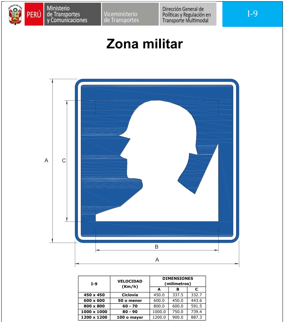 Señal de tránsito Zona militar — I-9 — dibujo técnico del manual MTC