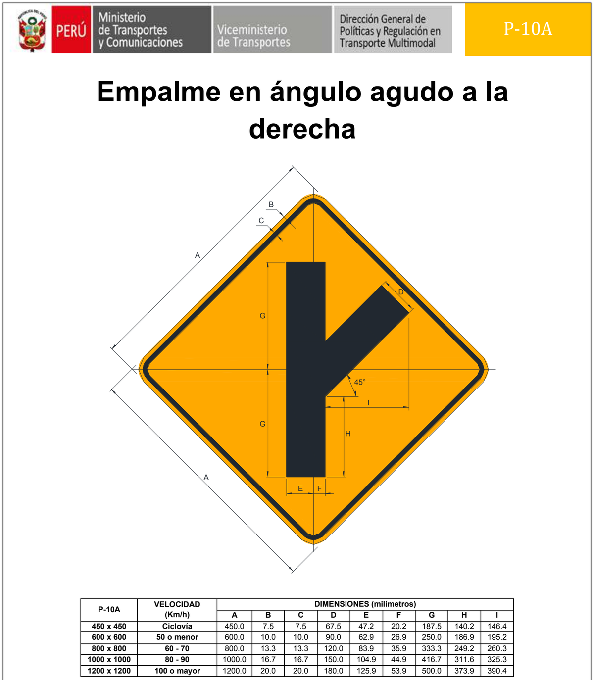 Señal de tránsito Empalme en ángulo agudo a la derecha — P-10A — dibujo técnico del manual MTC