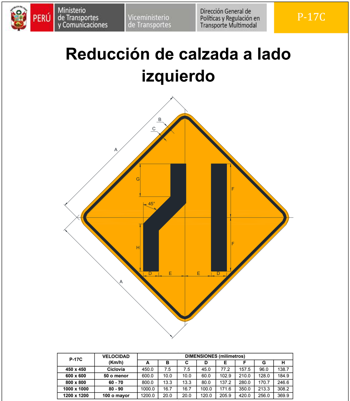 Señal de tránsito Reducción de calzada a lado izquierdo — P-17C — dibujo técnico del manual MTC