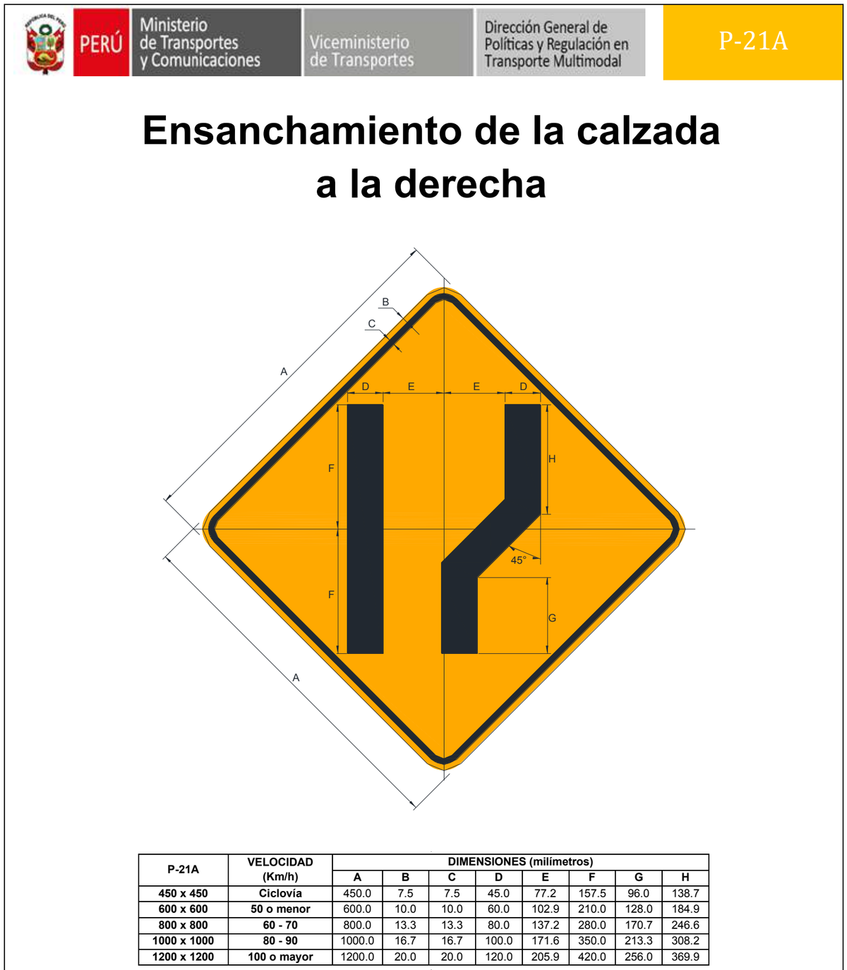 Señal de tránsito Ensanchamiento de la calzada a la derecha — P-21A — dibujo técnico del manual MTC