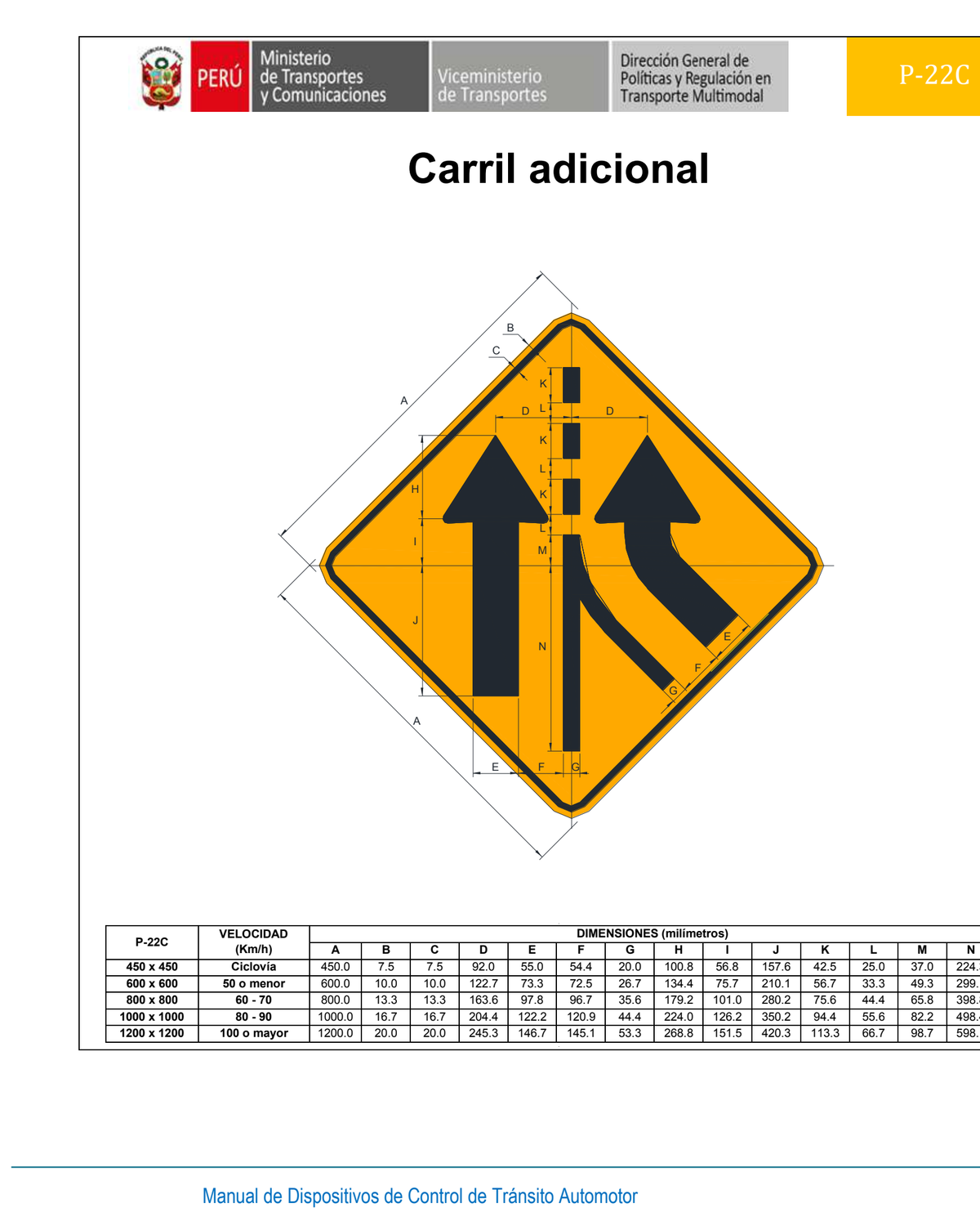 Señal de tránsito Carril adicional — P-22C — dibujo técnico del manual MTC