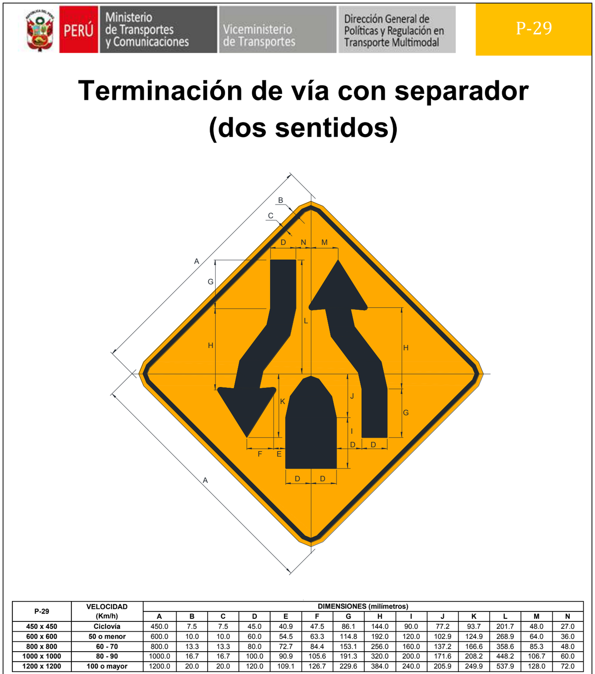 Señal de tránsito Final de vía de doble sentido con separador central — P-29 — dibujo técnico del manual MTC