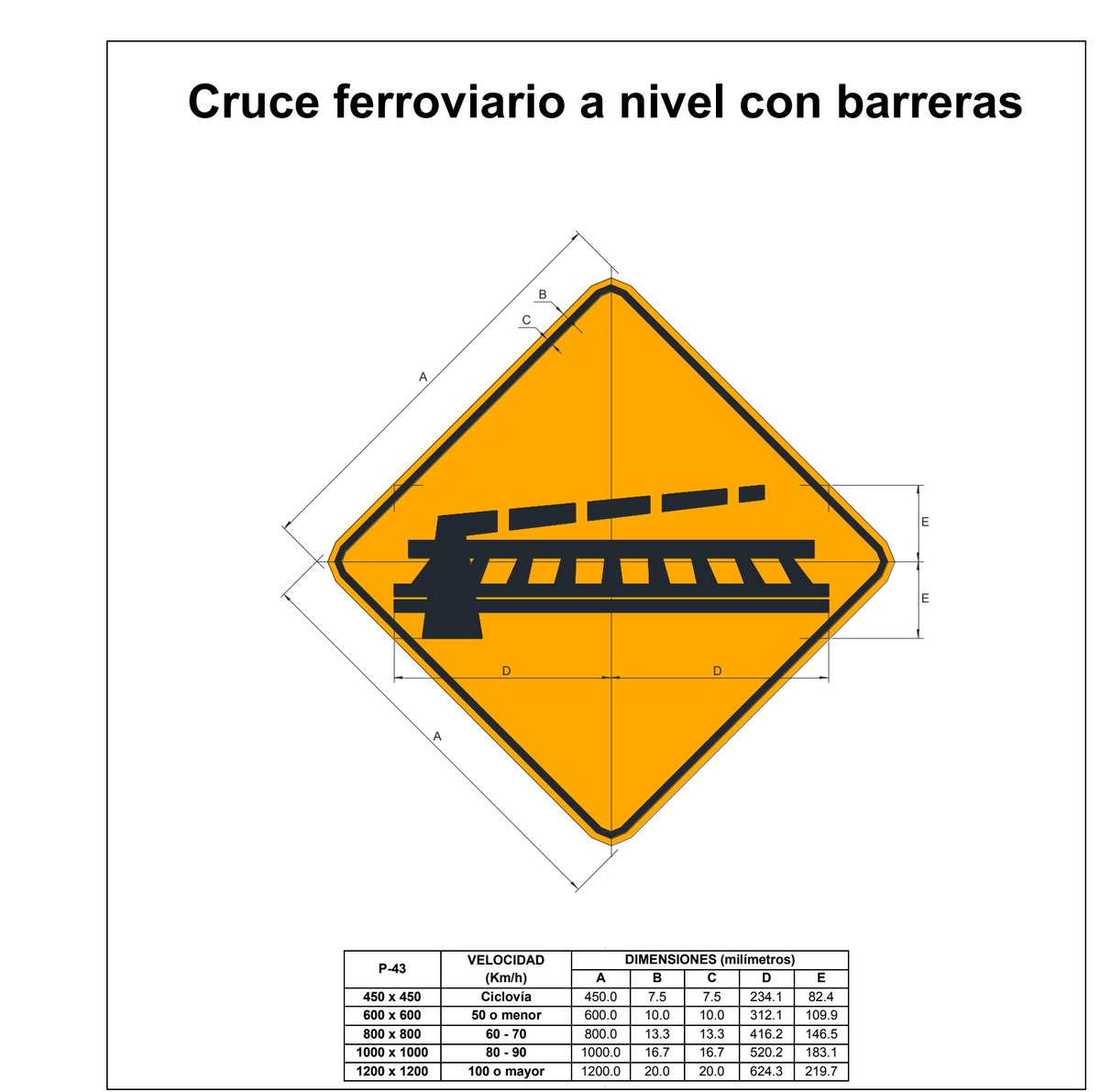 Señal de tránsito Cruce ferroviario a nivel con barreras — P-43 — dibujo técnico del manual MTC
