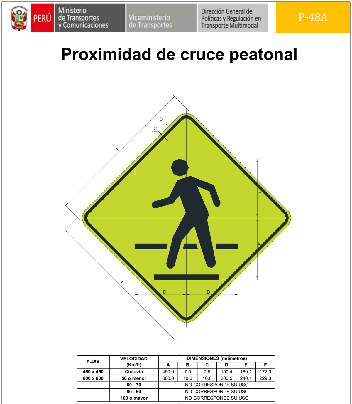 Señal de tránsito Proximidad de cruce peatonal — P-48A — dibujo técnico del manual MTC