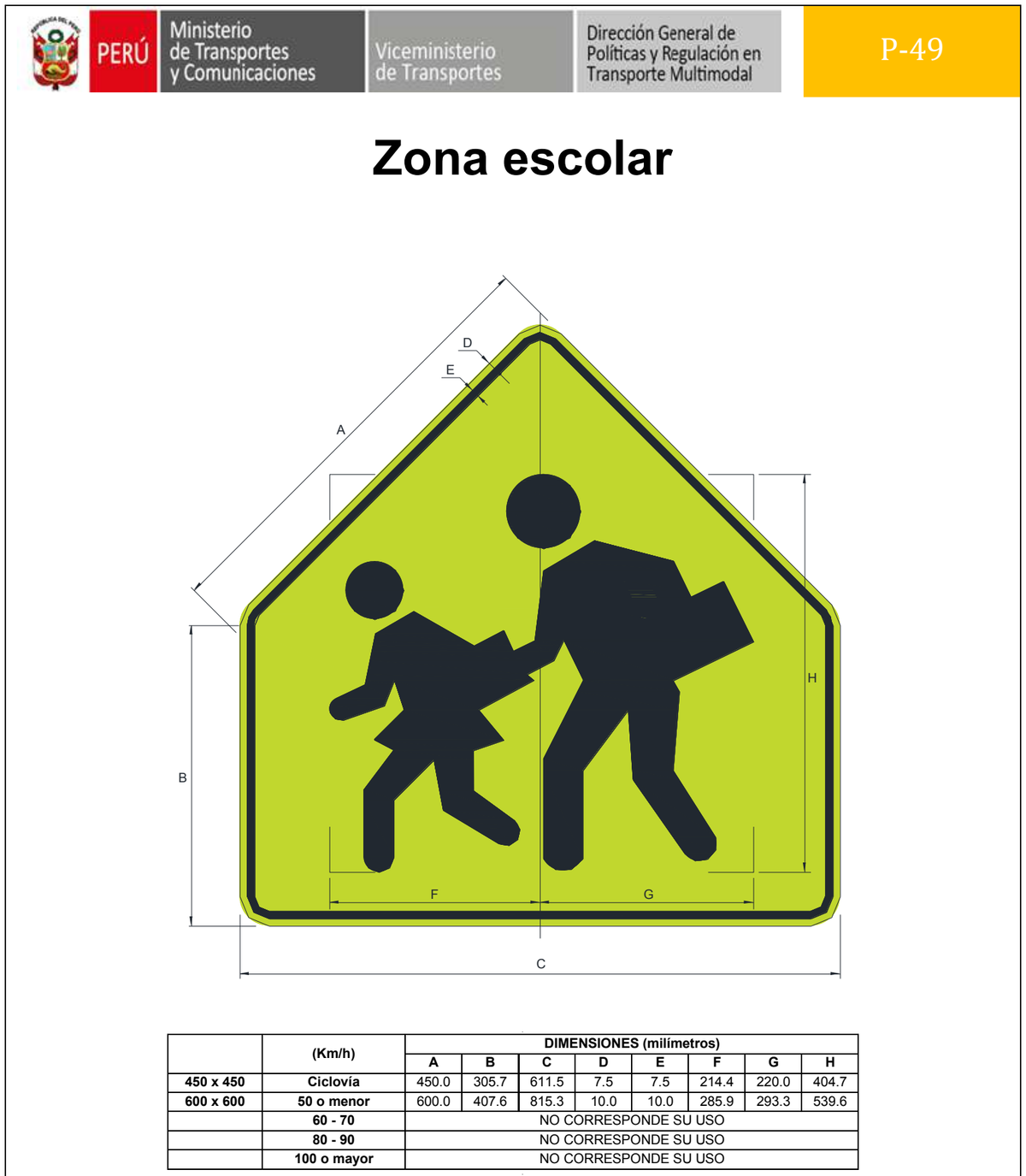 Señal de tránsito Zona escolar — P-49 — dibujo técnico del manual MTC