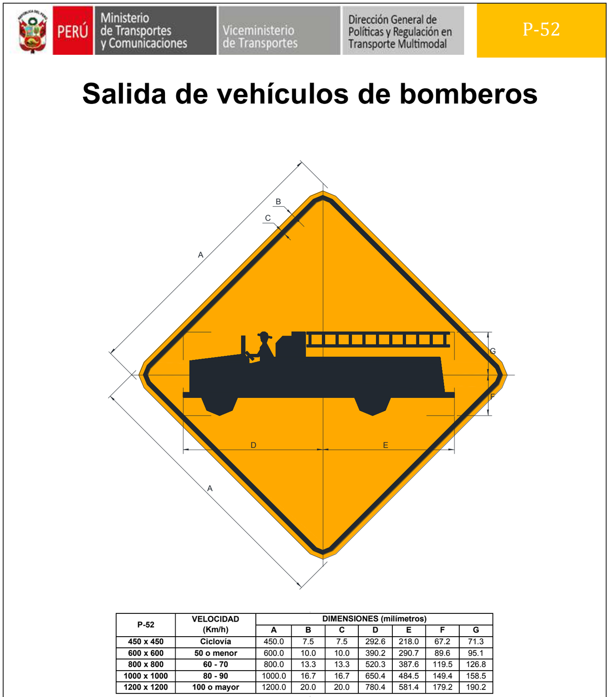 Señal de tránsito Salida de vehículos de bomberos — P-52 — dibujo técnico del manual MTC