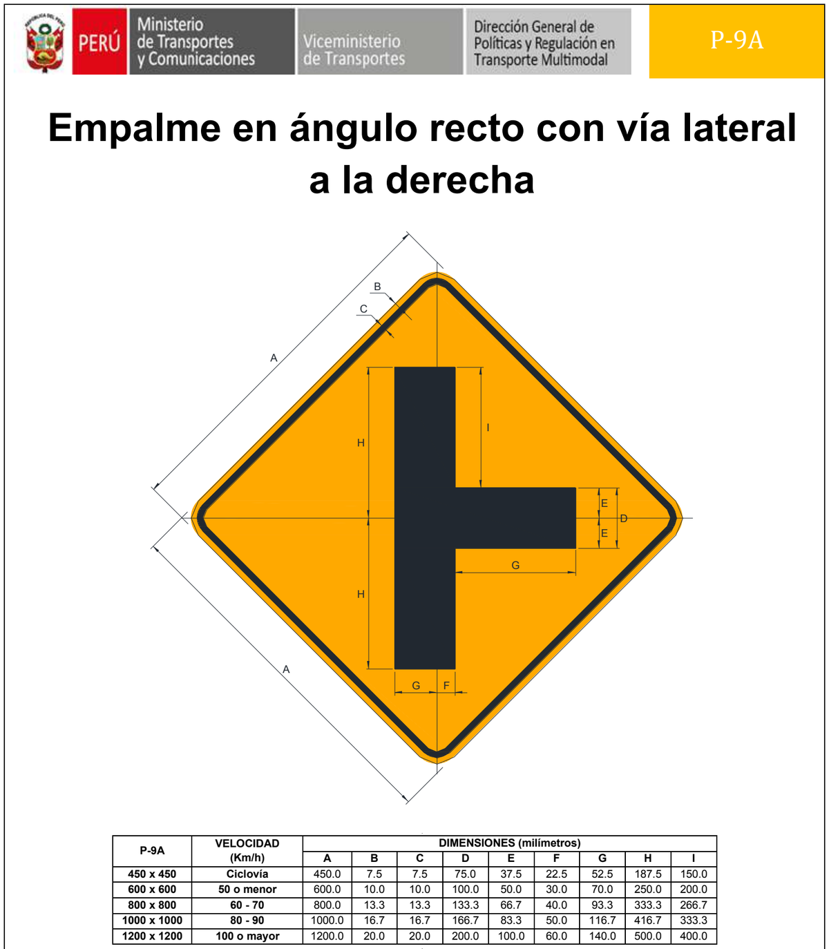 Señal de tránsito Empalme en ángulo recto con vía lateral a la derecha — P-9A — dibujo técnico del manual MTC