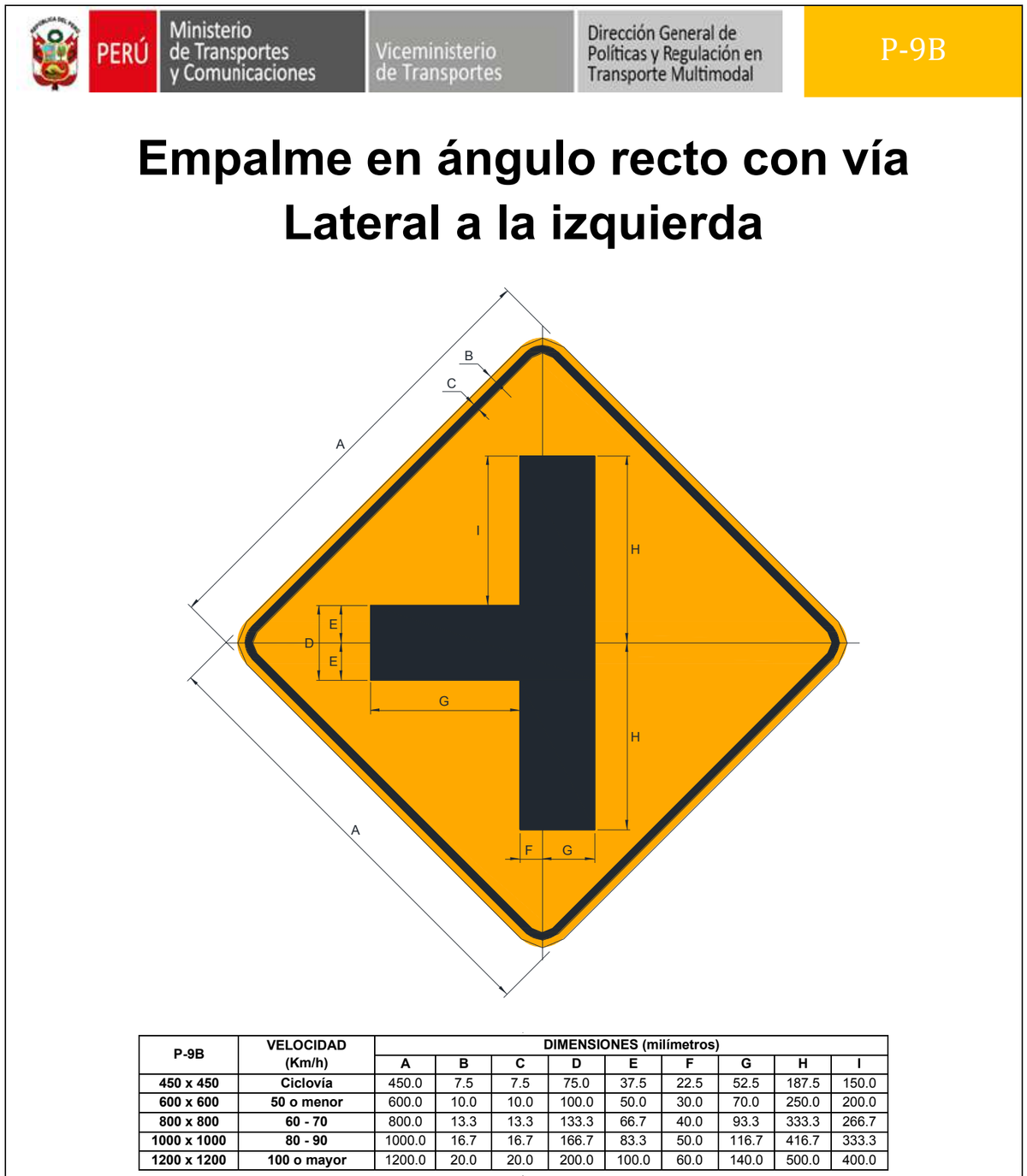 Señal de tránsito Empalme en ángulo recto con vía lateral a la izquierda — P-9B — dibujo técnico del manual MTC