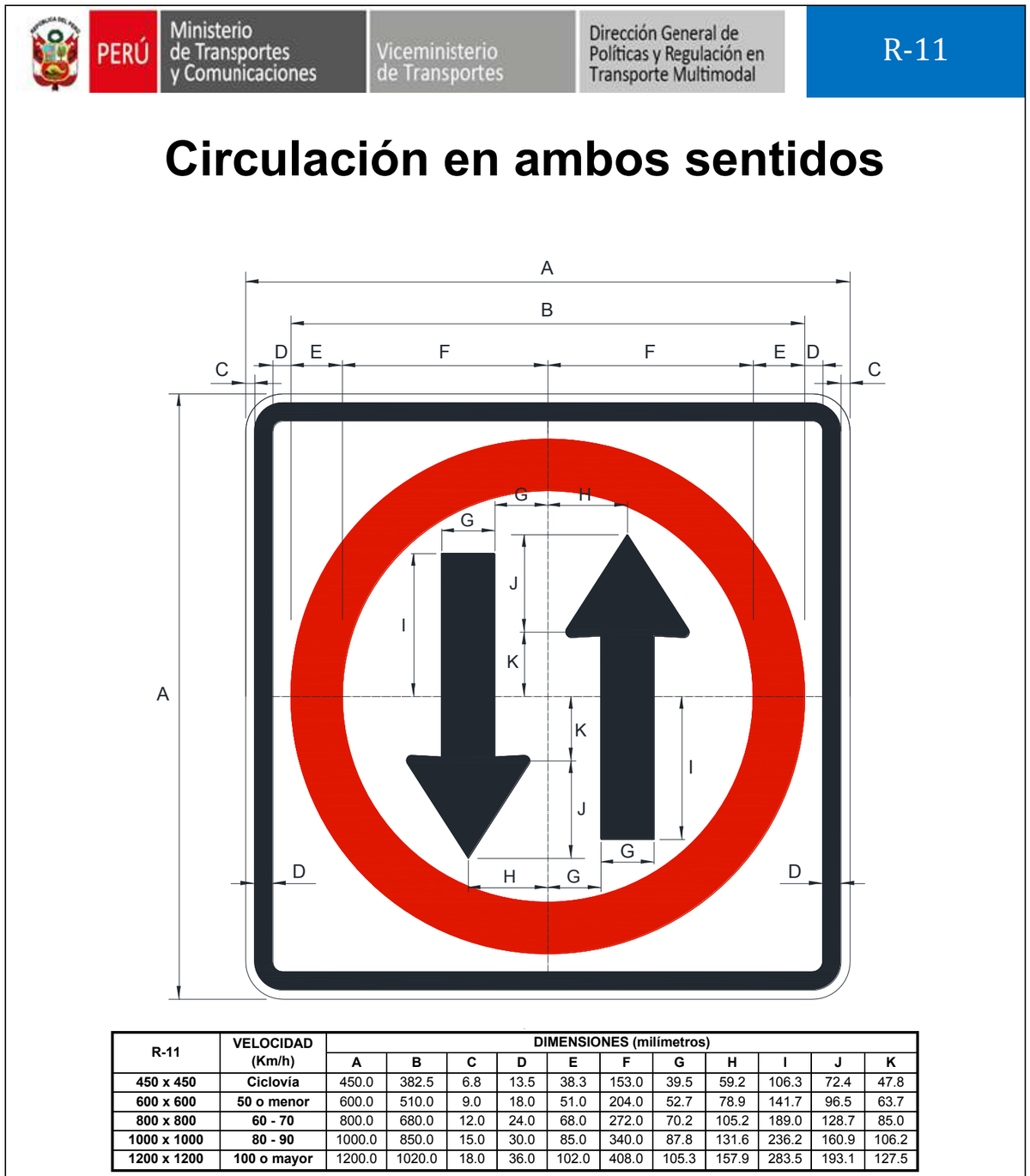 Señal de tránsito Circulación en ambos sentidos — R-11 — dibujo técnico del manual MTC