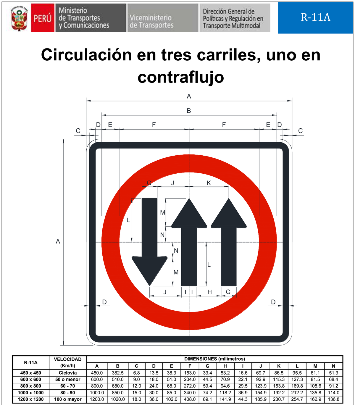 Señal de tránsito Circulación en tres carriles, uno en contraflujo — R-11A — dibujo técnico del manual MTC