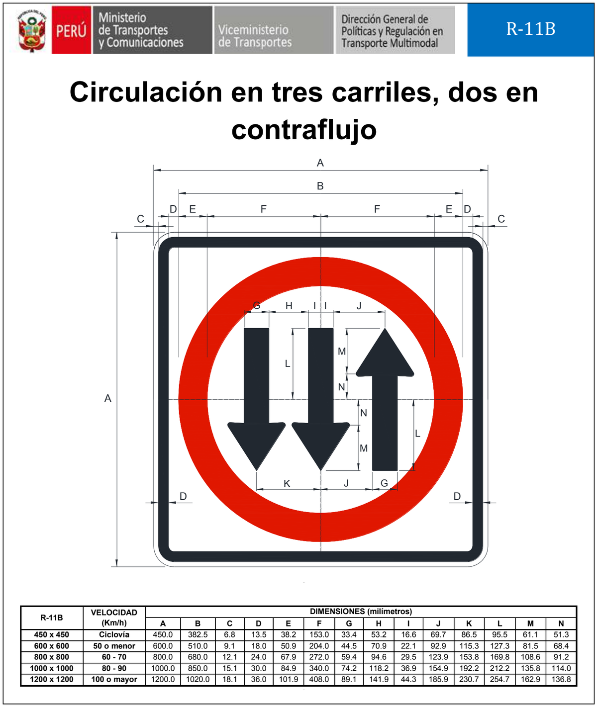 Señal de tránsito Circulación en tres carriles, dos en contraflujo — R-11B — dibujo técnico del manual MTC