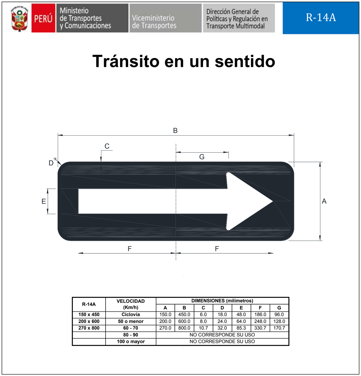 Señal de tránsito Tránsito en un sentido — R-14A — dibujo técnico del manual MTC