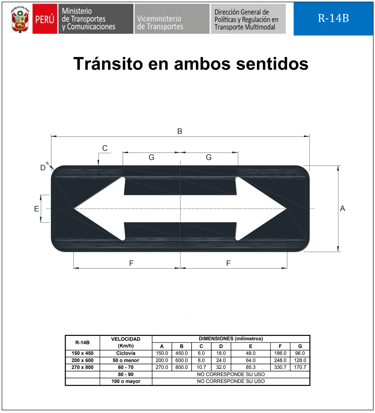 Señal de tránsito Tránsito en ambos sentidos — R-14B — dibujo técnico del manual MTC