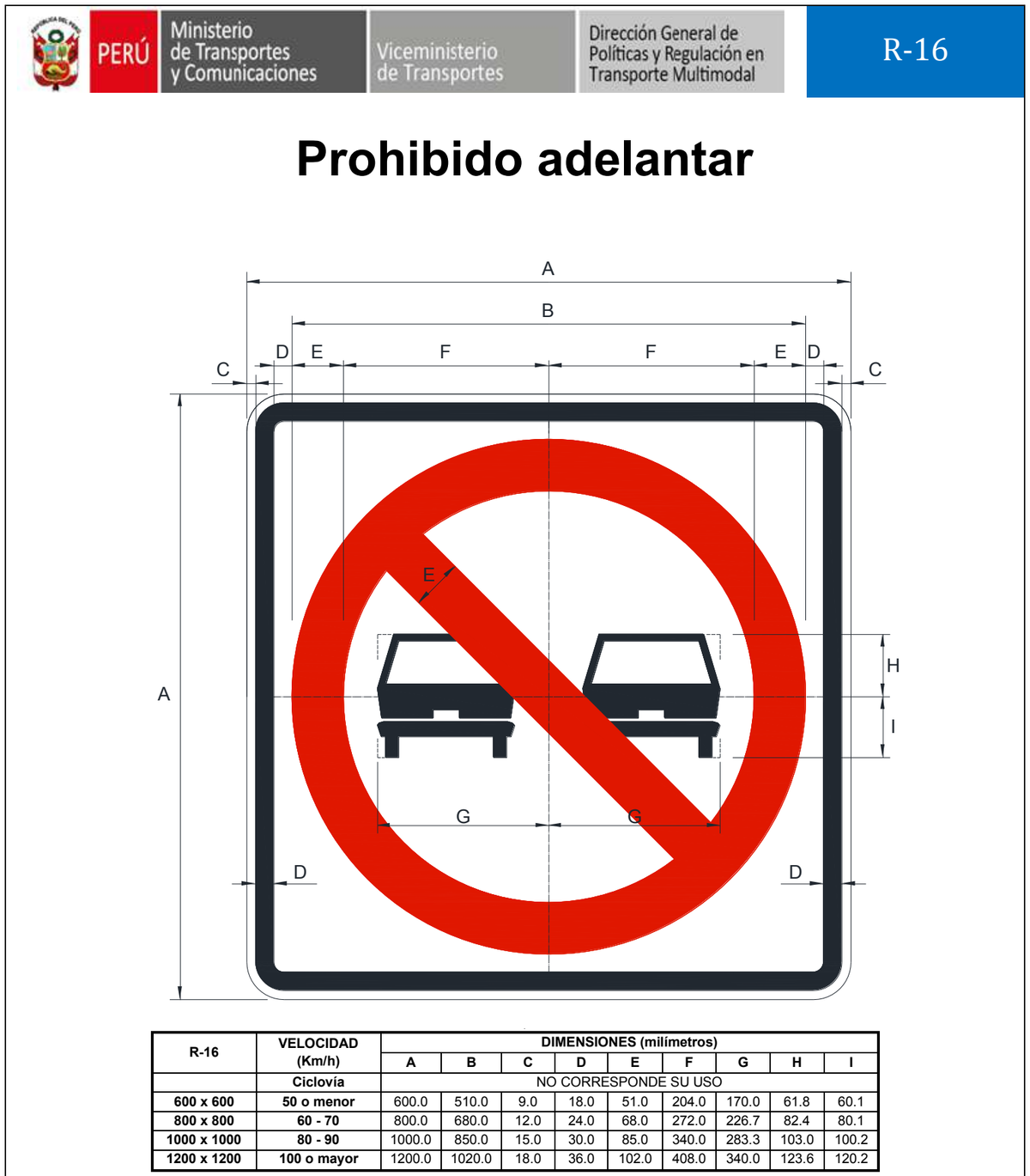 Señal de tránsito Prohibido adelantar — R-16 — dibujo técnico del manual MTC