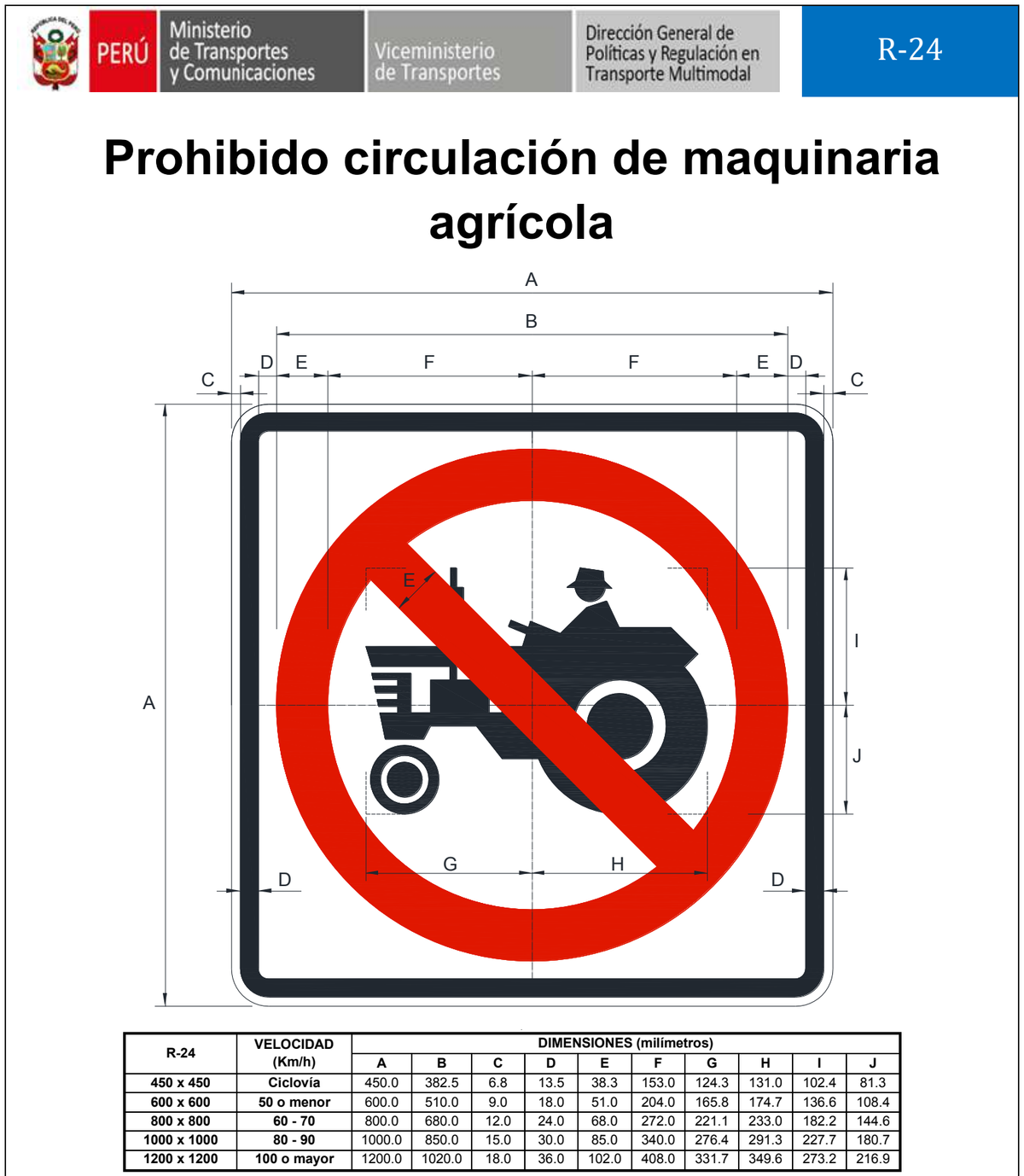 Señal de tránsito Prohibido circulación de maquinaria agrícola — R-24 — dibujo técnico del manual MTC