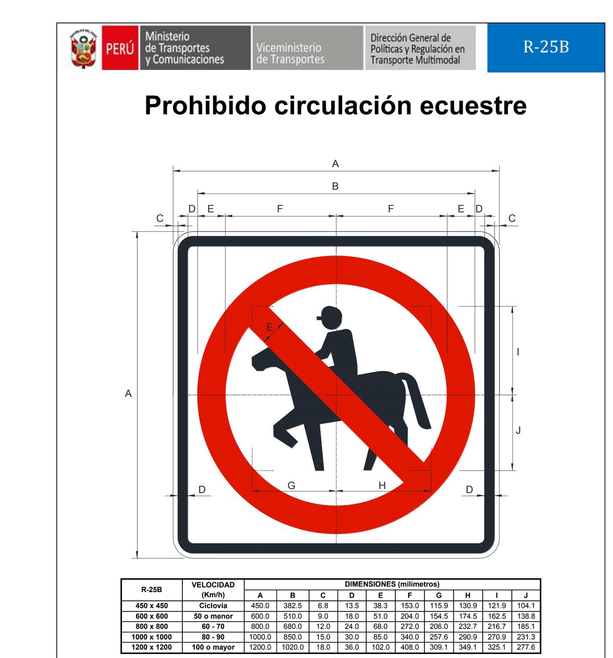 Señal de tránsito Prohibido circulación ecuestre — R-25B — dibujo técnico del manual MTC