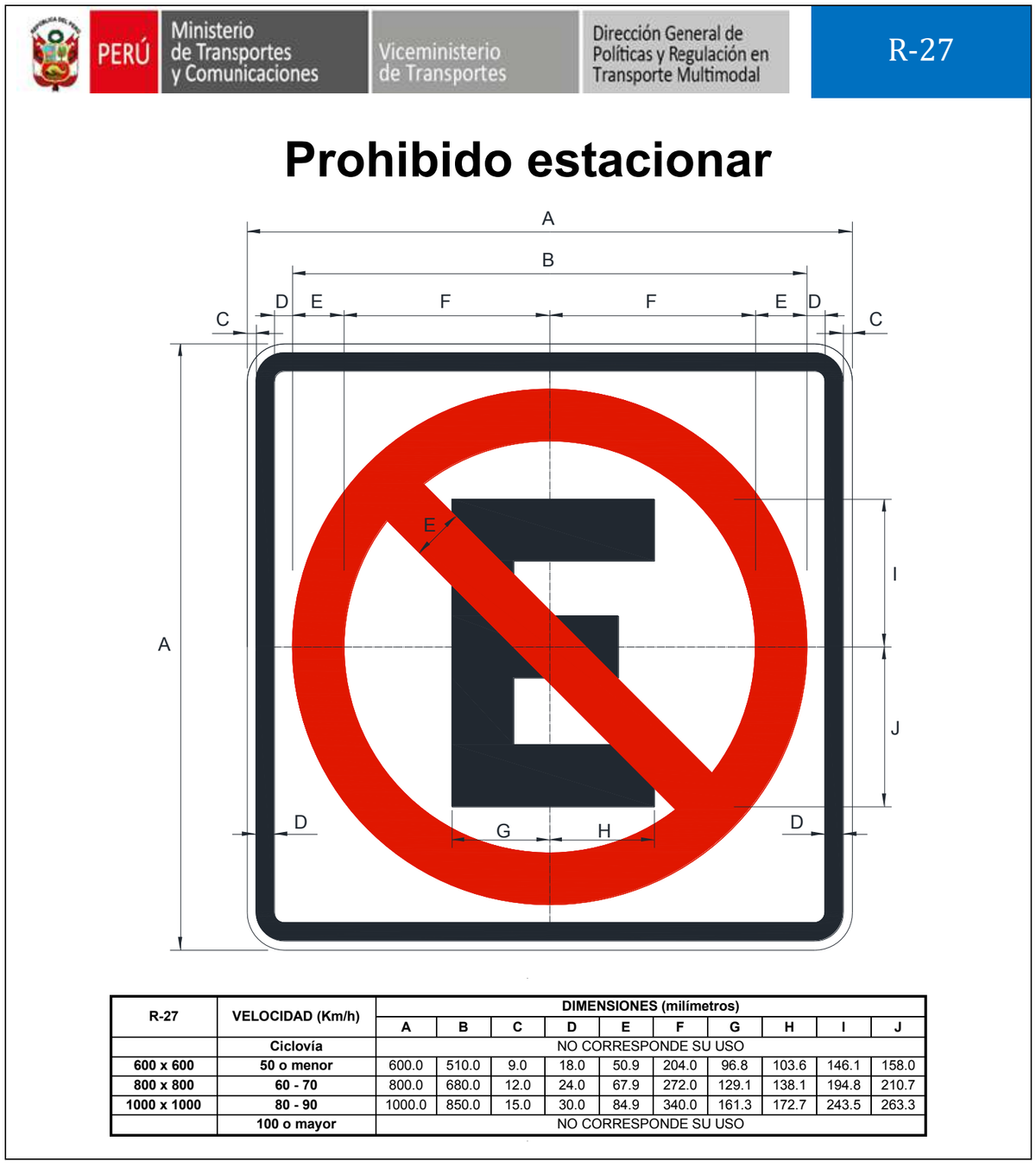 Señal de tránsito Prohibido estacionar — R-27 — dibujo técnico del manual MTC