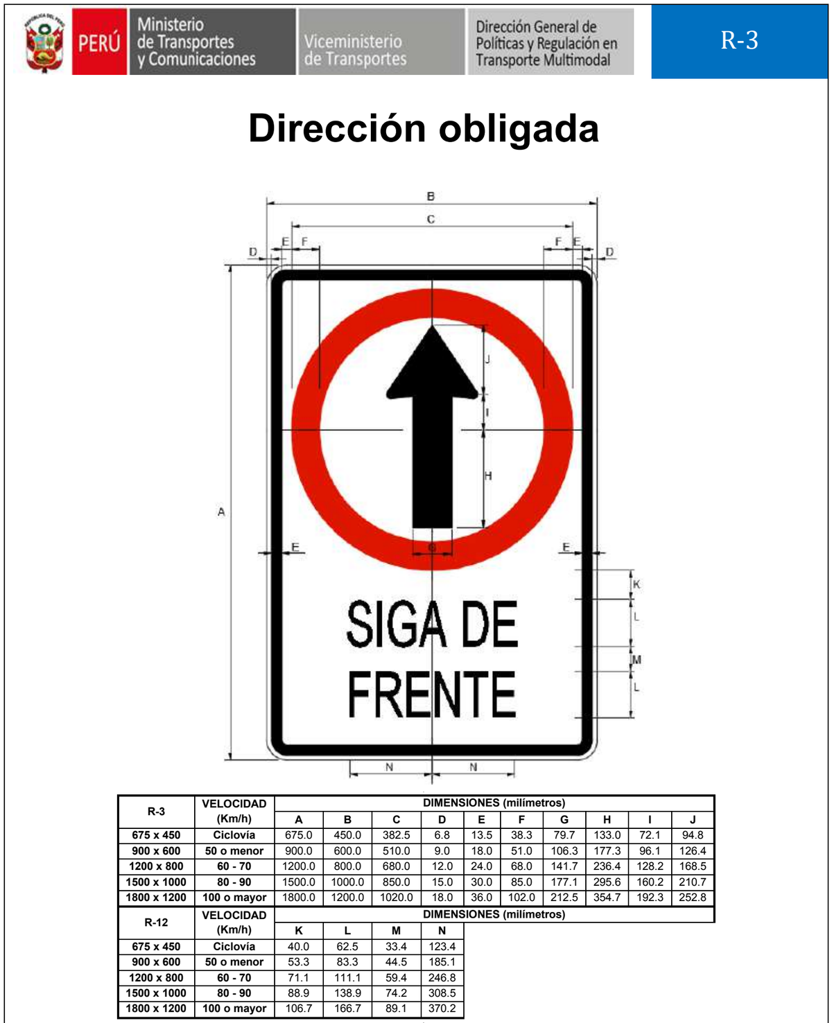 Señal de tránsito Dirección obligada — R-3 — dibujo técnico del manual MTC