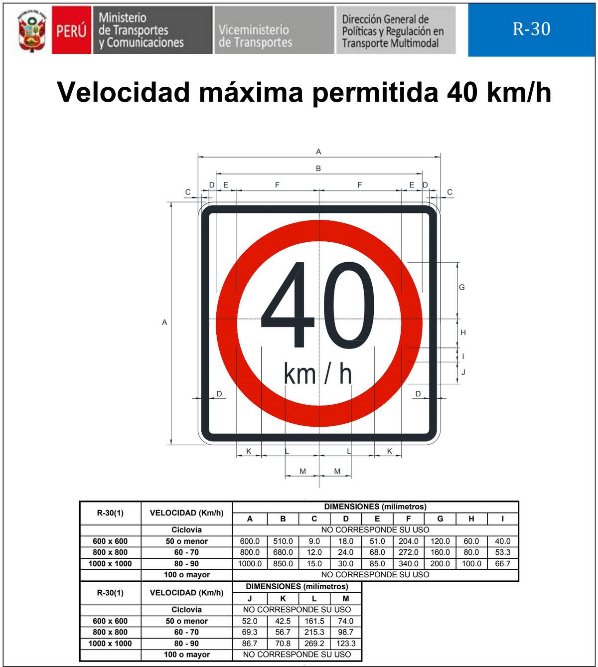 Señal de tránsito Velocidad máxima permitida — R-30 — dibujo técnico del manual MTC