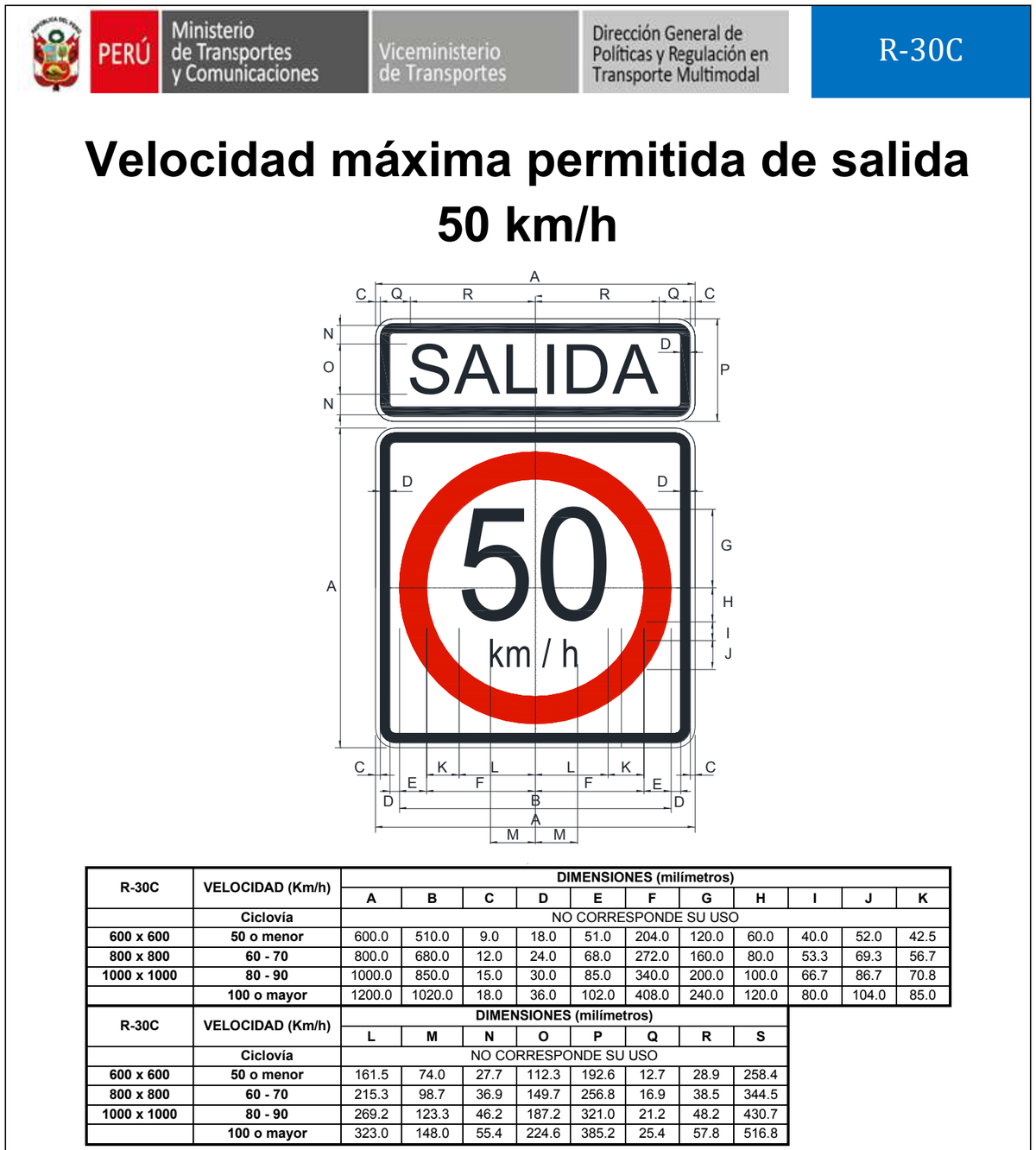 Señal de tránsito Velocidad máxima permitida de salida 50 km/h — R-30C — dibujo técnico del manual MTC