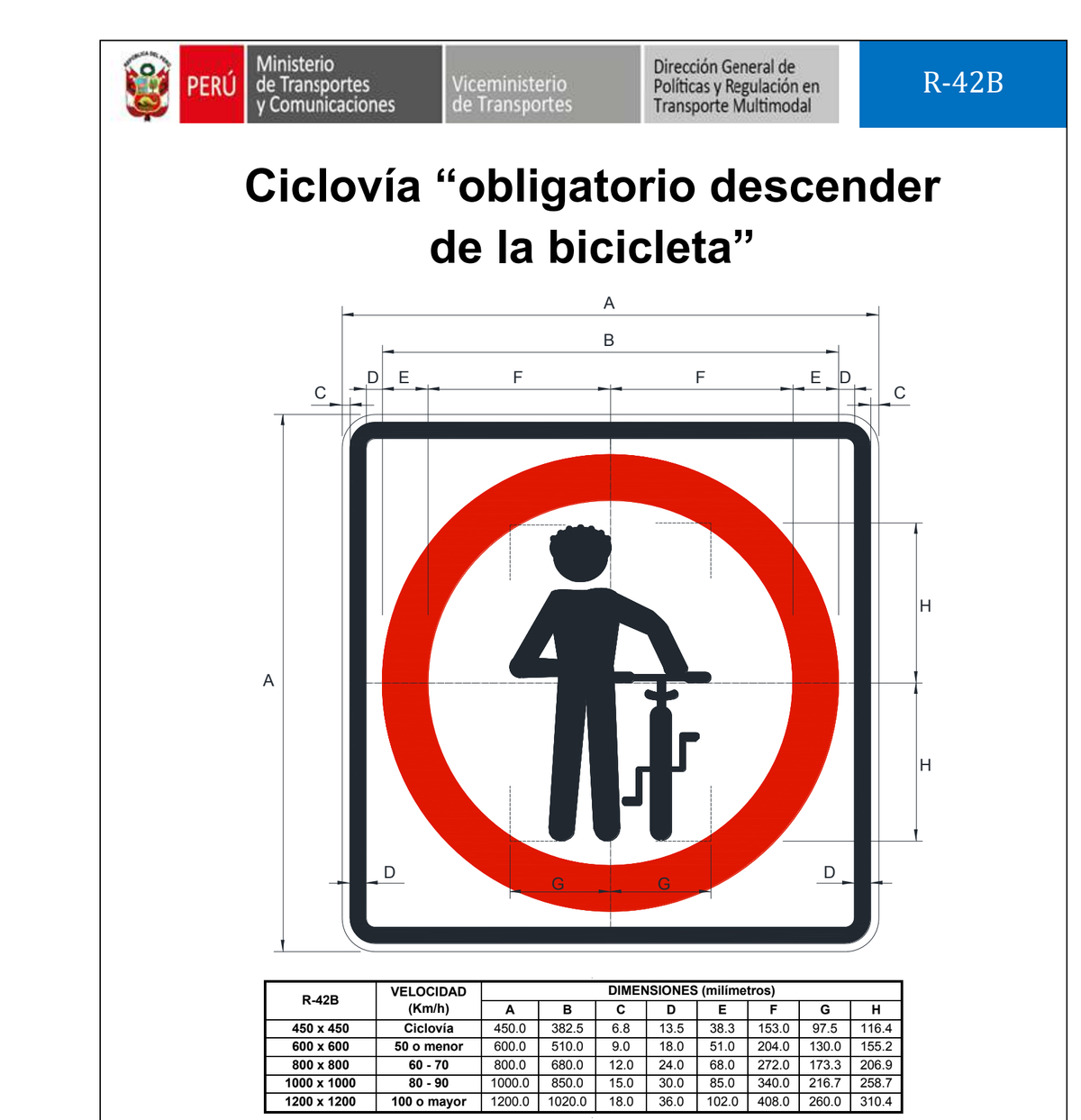Señal de tránsito Ciclovía “obligatorio descender de la bicicleta” — R-42B — dibujo técnico del manual MTC