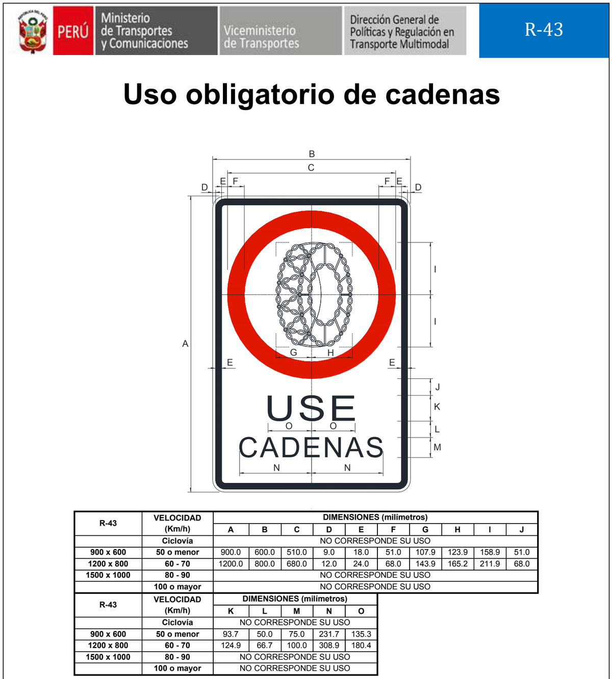 Señal de tránsito Uso obligatorio de cadenas — R-43 — dibujo técnico del manual MTC