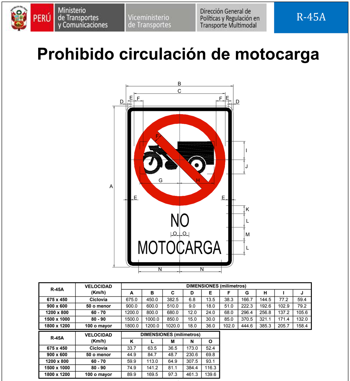 Señal de tránsito Prohibido circulación de motocarga — R-45A — dibujo técnico del manual MTC