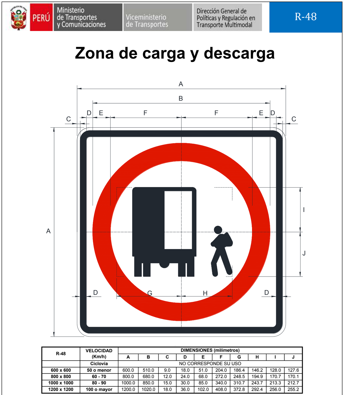 Señal de tránsito Zona de carga y descarga — R-48 — dibujo técnico del manual MTC