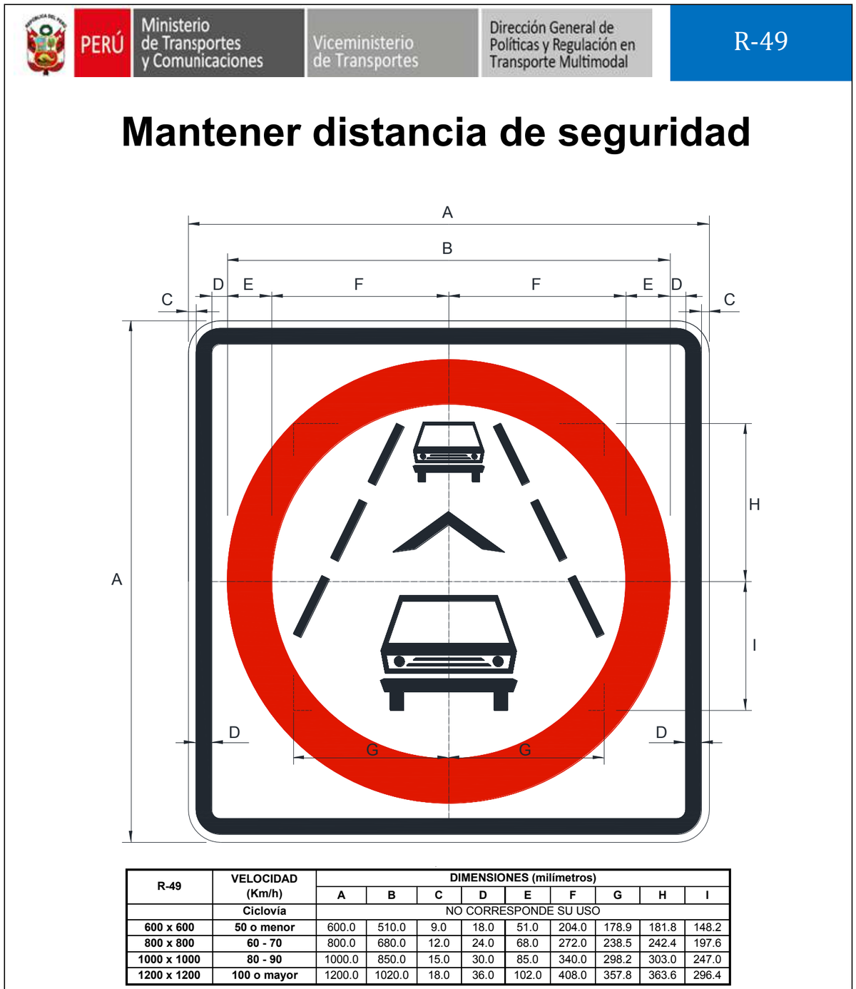 Señal de tránsito Mantener distancia de seguridad — R-49 — dibujo técnico del manual MTC
