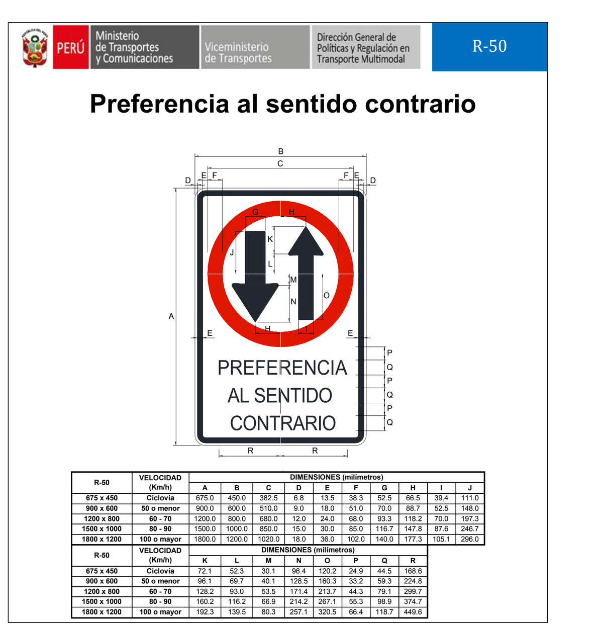 Señal de tránsito Preferencia al sentido contrario — R-50 — dibujo técnico del manual MTC
