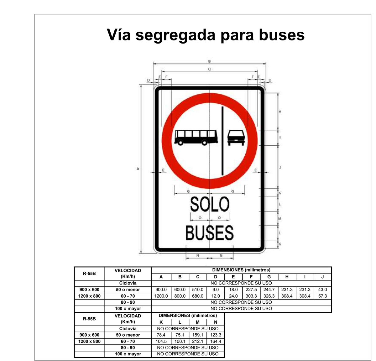 Señal de tránsito Vía segregada para buses — R-55B — dibujo técnico del manual MTC