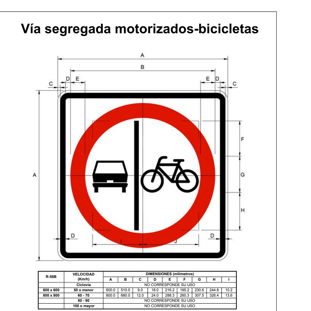 Señal de tránsito Vía segregada motorizados-bicicletas — R-58B — dibujo técnico del manual MTC
