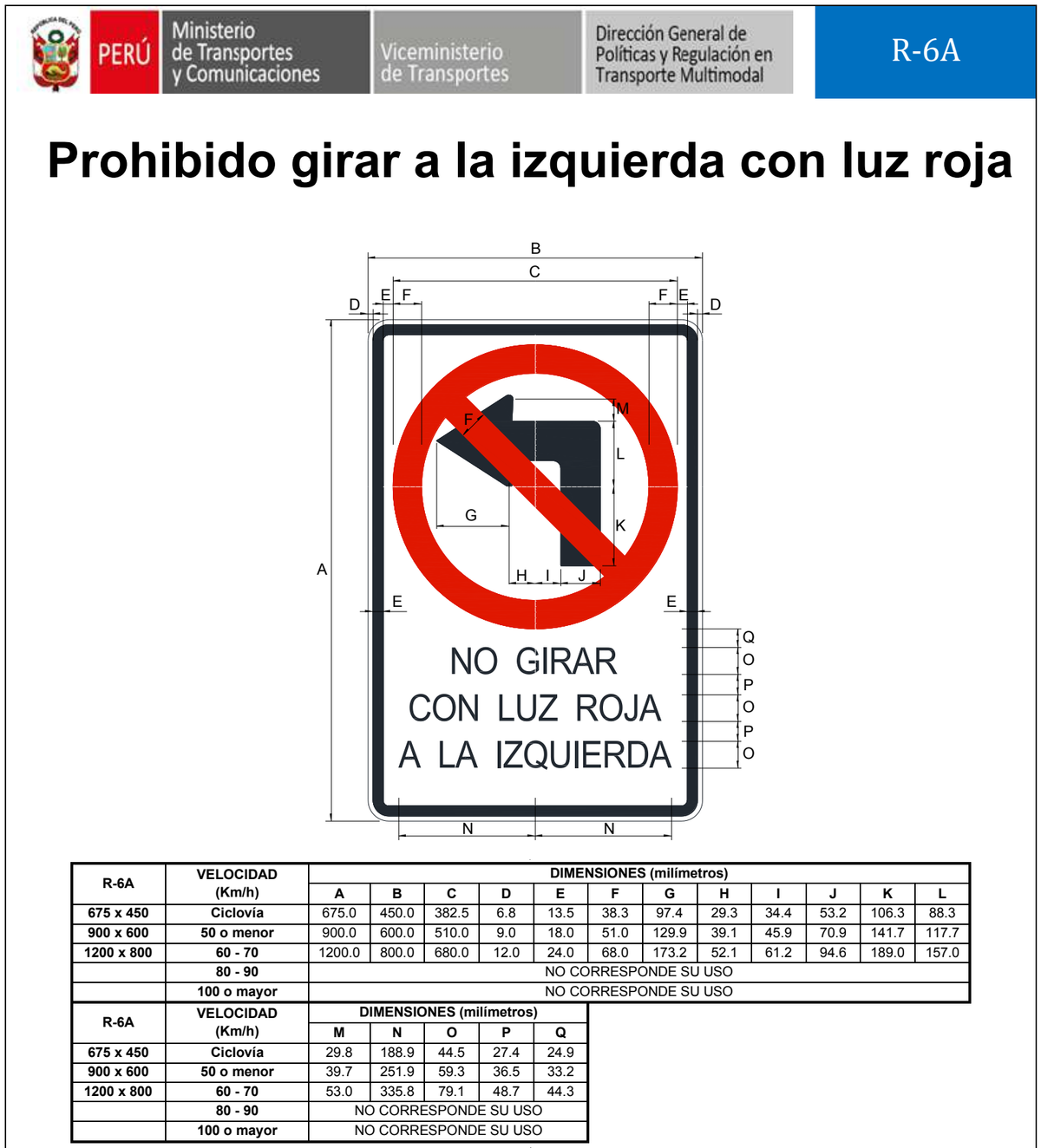 Señal de tránsito Prohibido girar a la izquierda con luz roja — R-6A — dibujo técnico del manual MTC