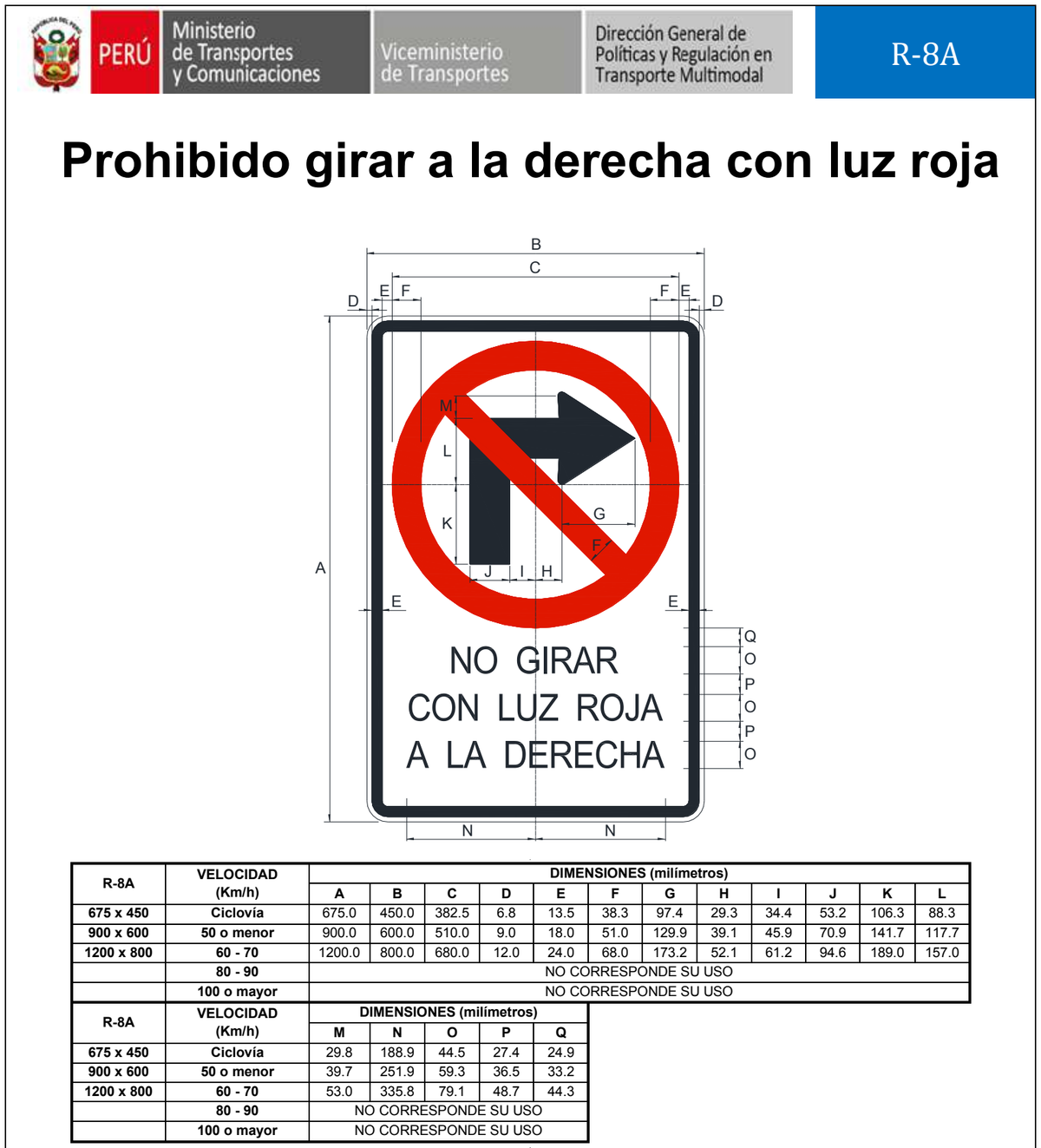 Señal de tránsito Prohibido girar a la derecha con luz roja — R-8A — dibujo técnico del manual MTC