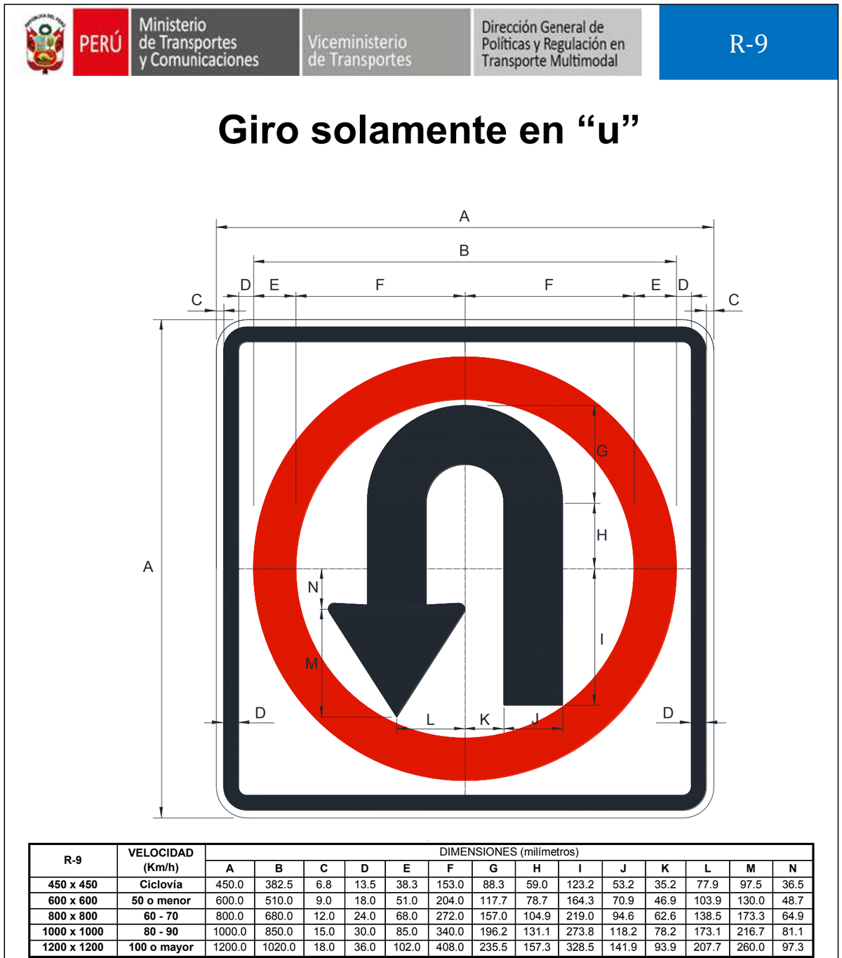 Señal de tránsito Giro solamente en “u” — R-9 — dibujo técnico del manual MTC