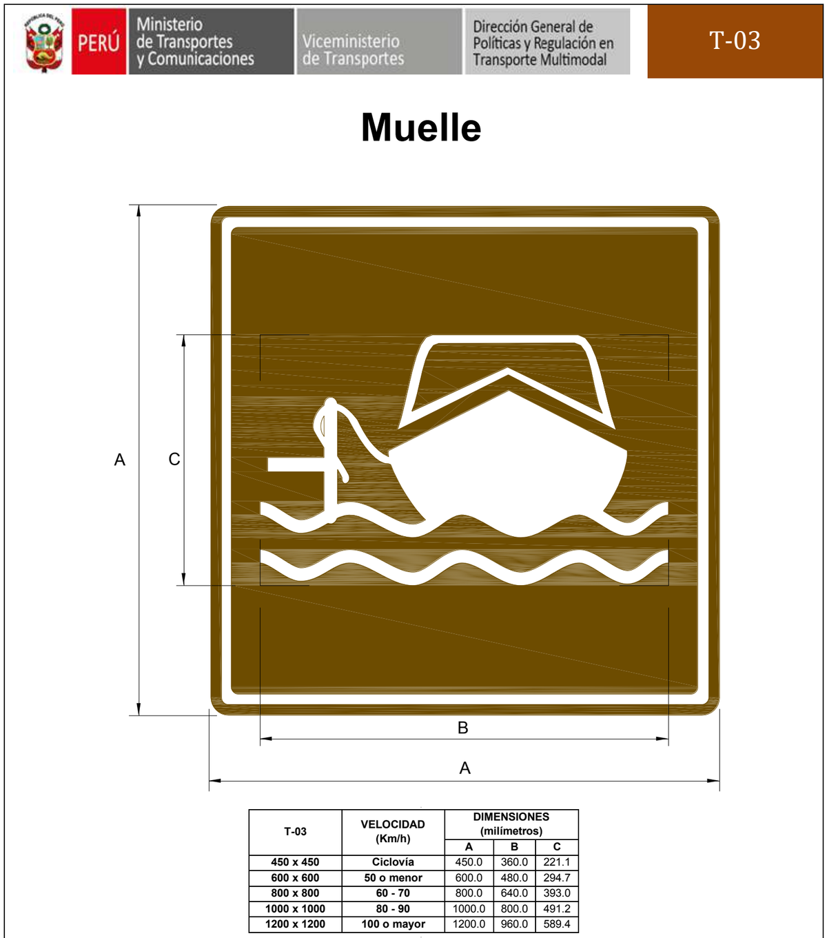 Señal de tránsito Muelle — T-03 — dibujo técnico del manual MTC