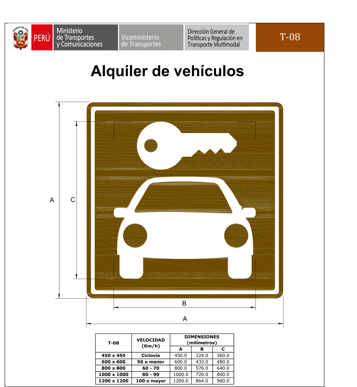 Señal de tránsito Alquiler de vehículos — T-08 — dibujo técnico del manual MTC