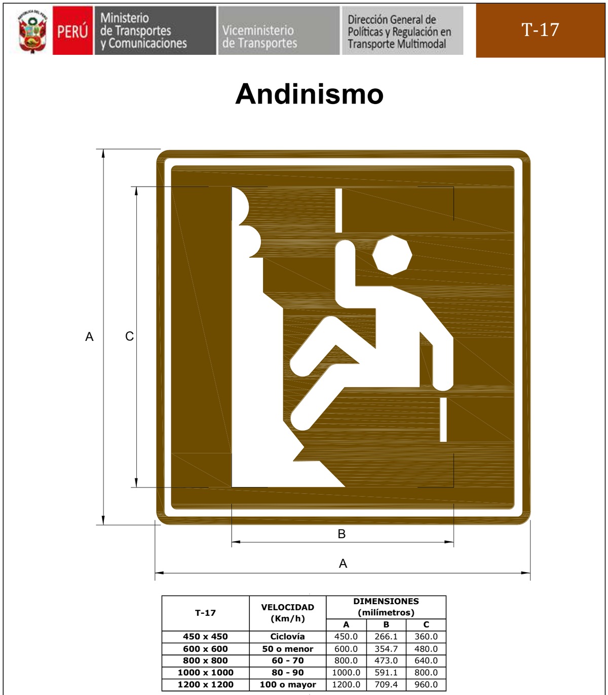 Señal de tránsito Andinismo — T-17 — dibujo técnico del manual MTC