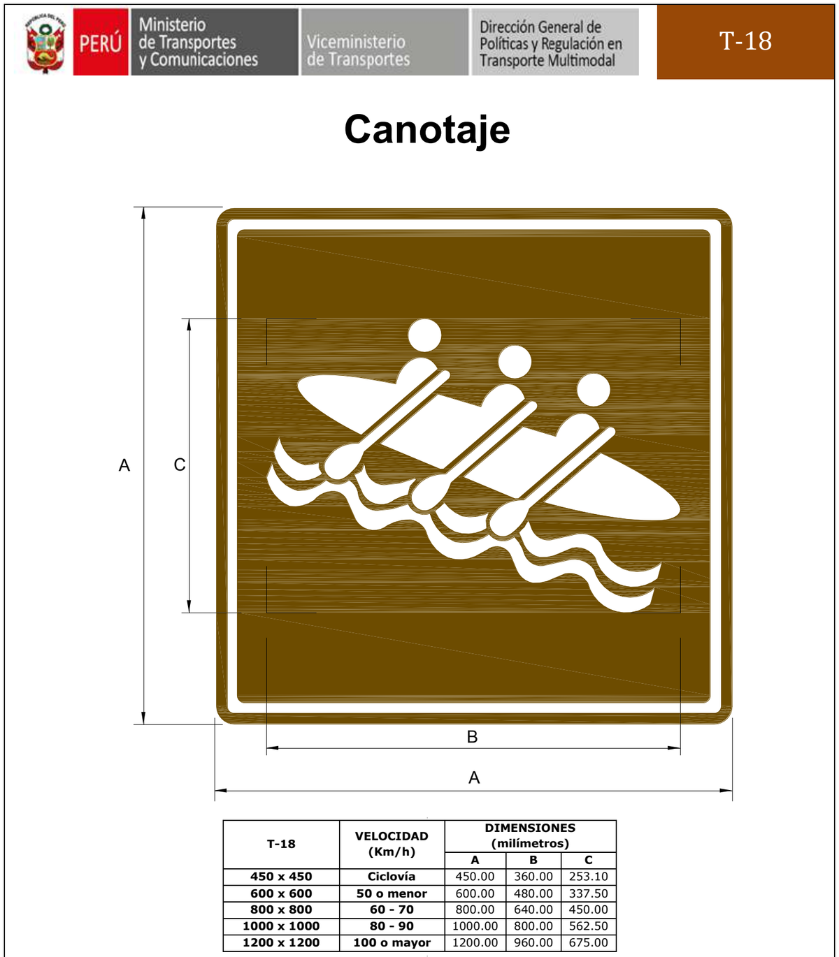 Señal de tránsito Canotaje — T-18 — dibujo técnico del manual MTC