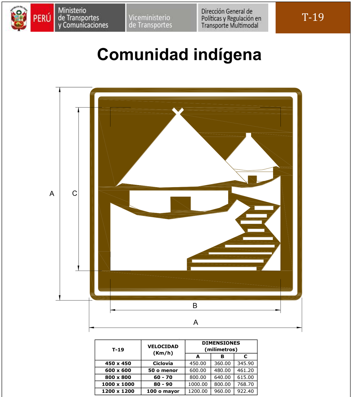 Señal de tránsito Comunidad indígena — T-19 — dibujo técnico del manual MTC